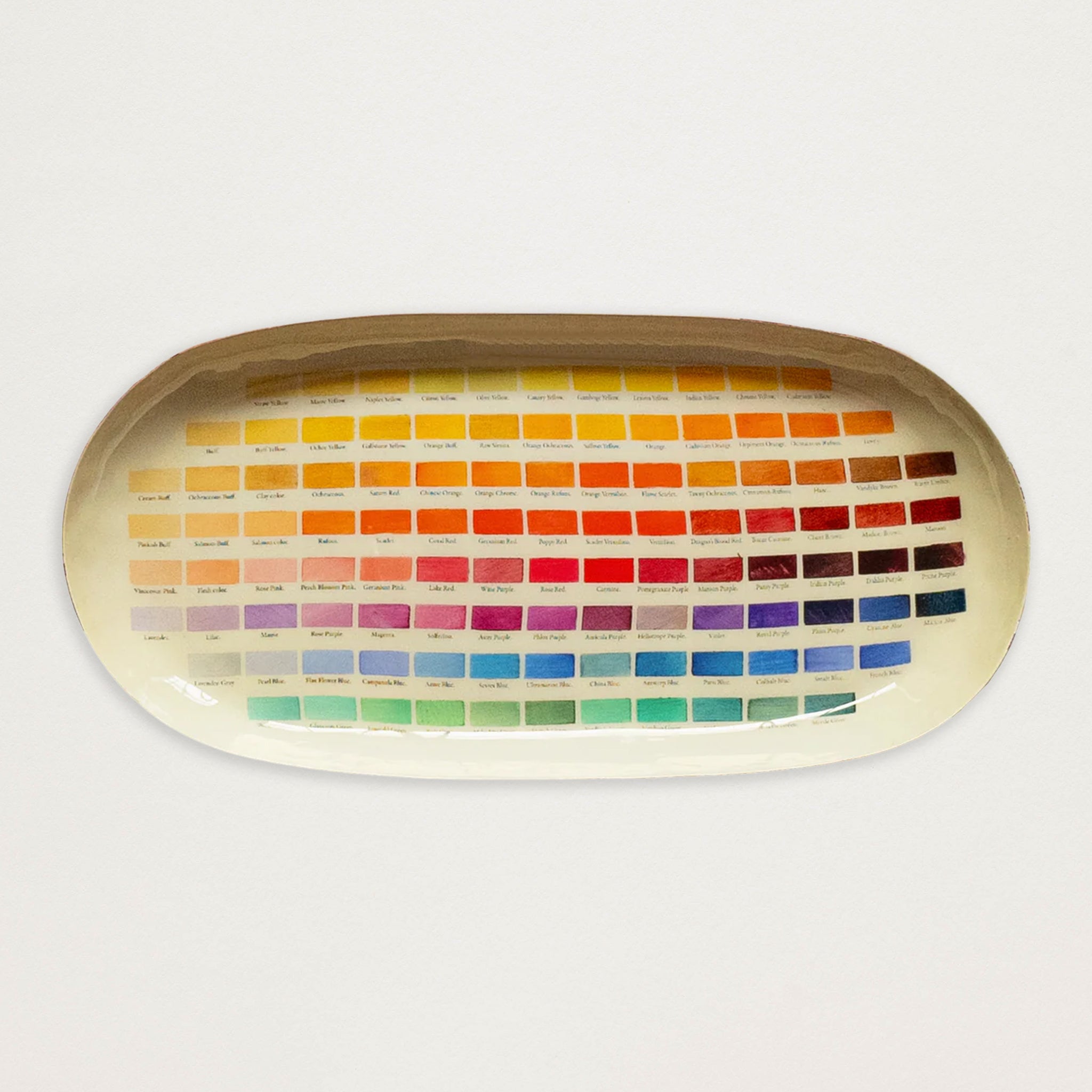 Bandeja em esmalte - Nomenclatura das Cores